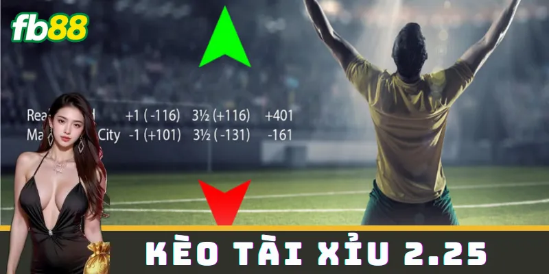 Kèo Tài Xỉu 2.25 là gì?