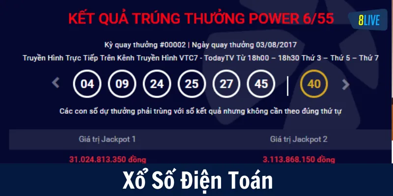 Cách chơi Xổ Số Điện Toán